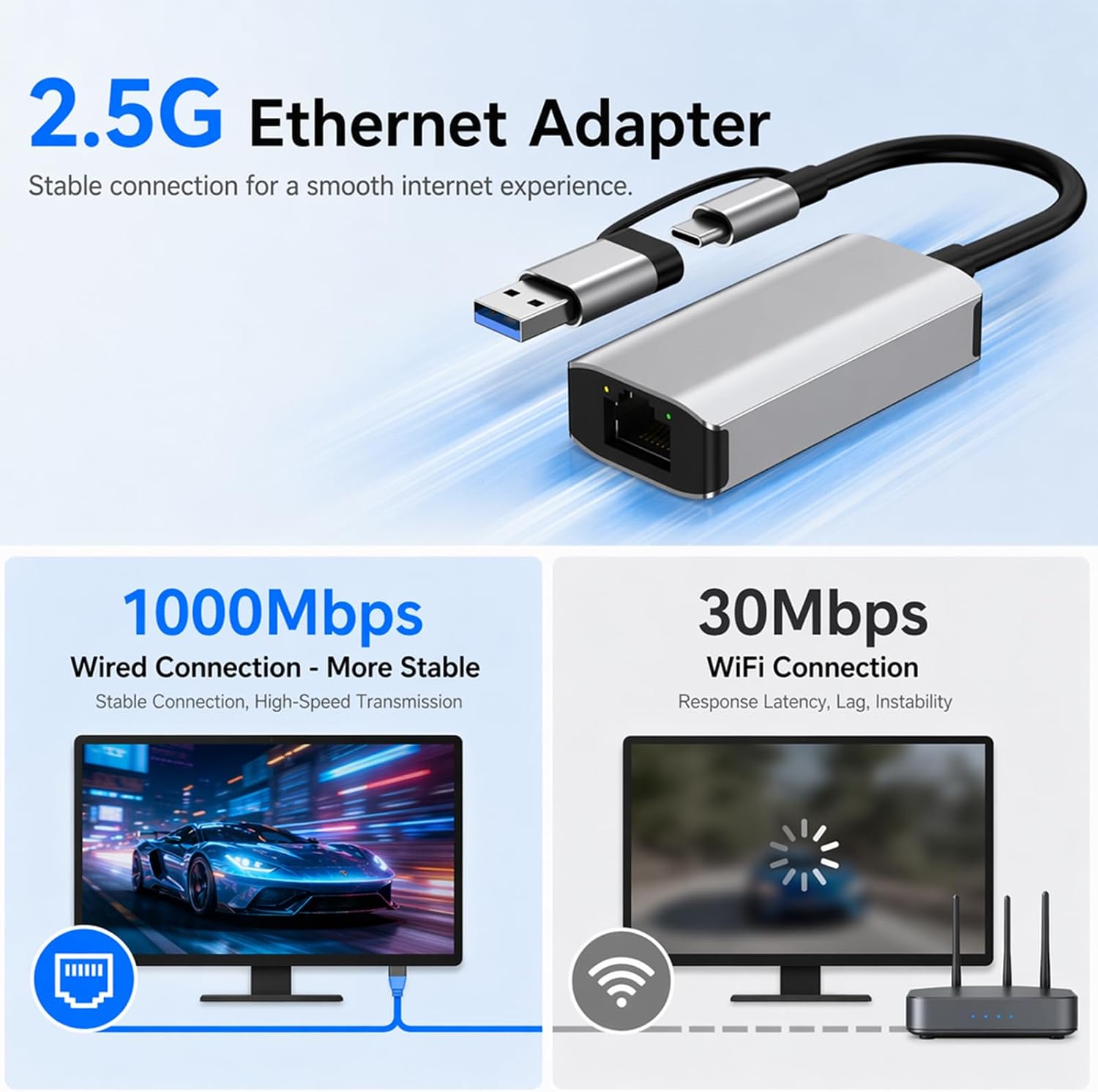 Adattatore Ethernet LAN USB 3. - Laptop Accessories Gadgets recensione e prezzo