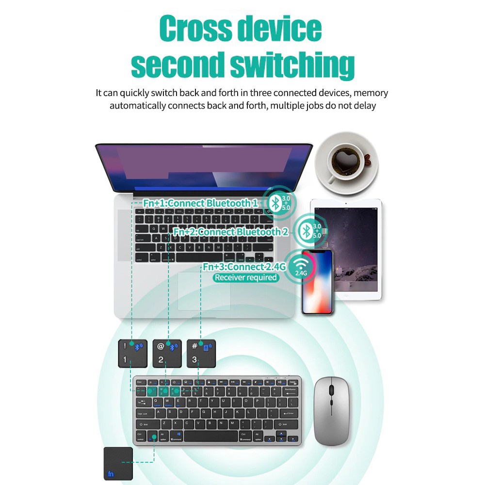 Set tastiera e mouse wireless  - Laptop Accessories Combo Set recensione e prezzo