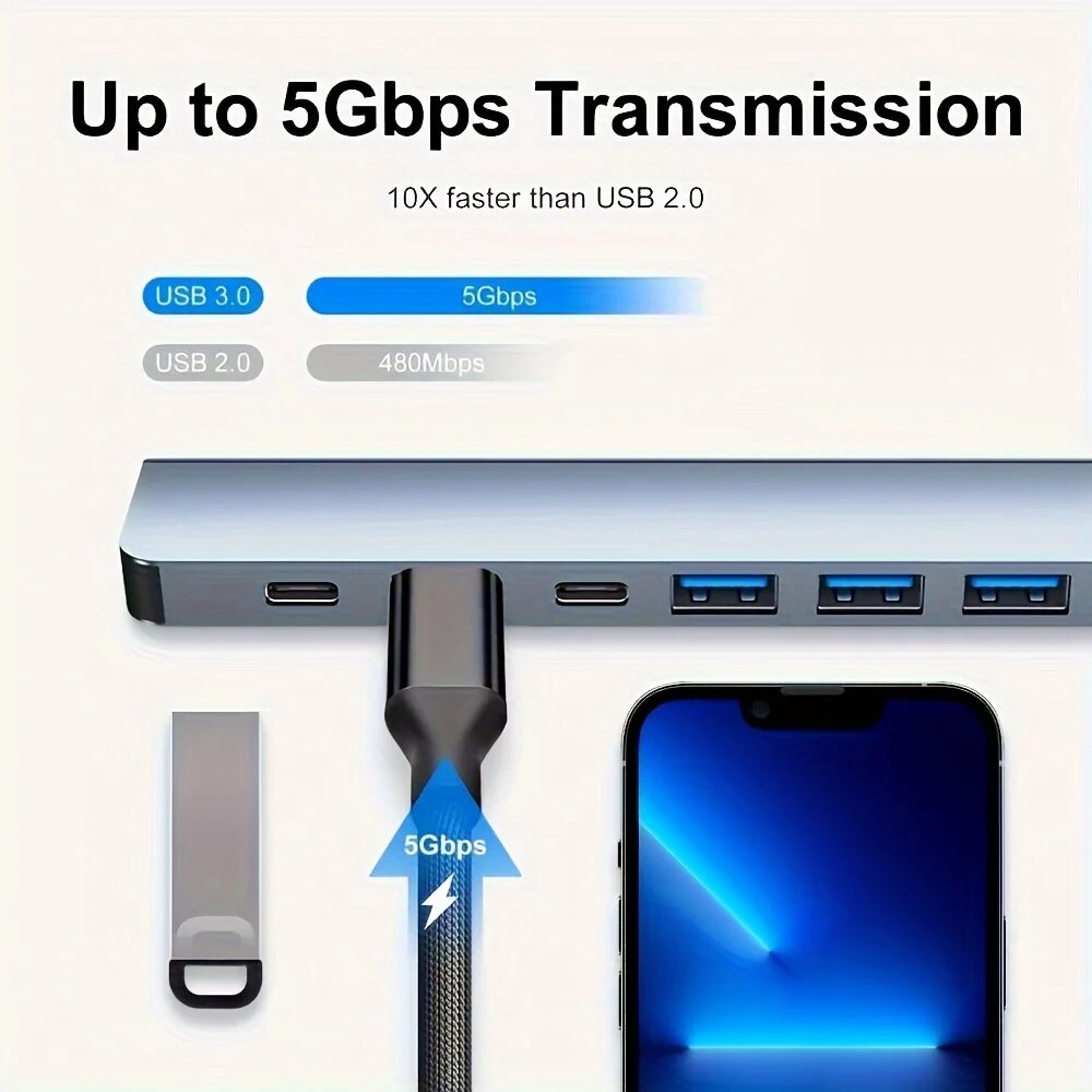 Hub USB 3.0 2 in 1 a 7 porte,  - Laptop Accessories Gadgets recensione e prezzo